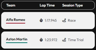 F1 25 car setups to improve your lap time