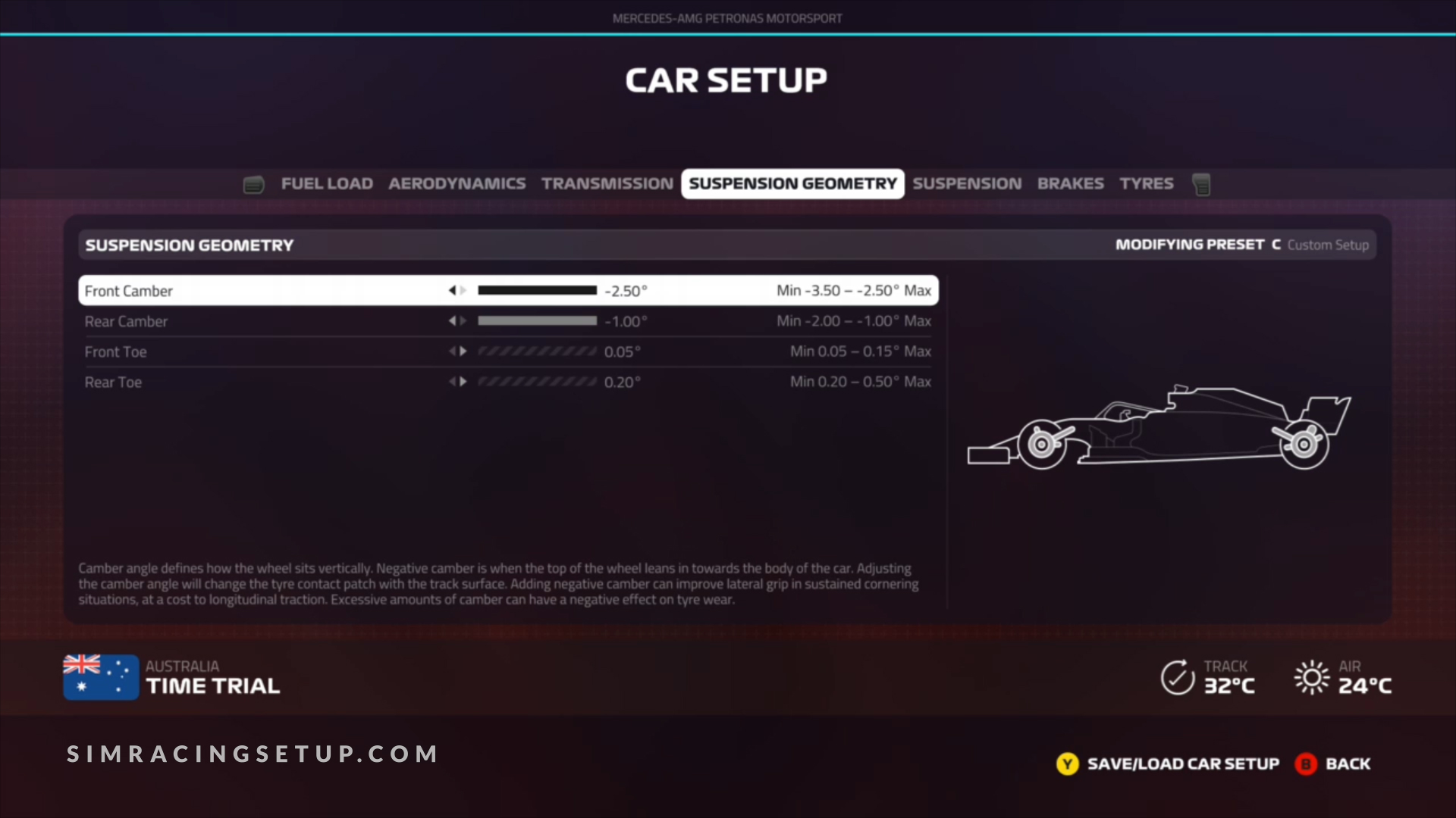 F1 2019 Australia Suspension Geometry Setup