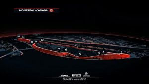 F1 2019 Canada Track & Setup Guide