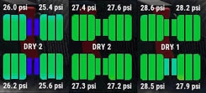 Assetto Corsa Competizione Tyre Temperature HUD