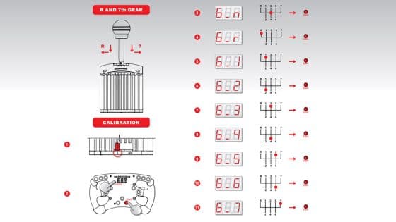 How To calibrate Fanatec Shifter Guide