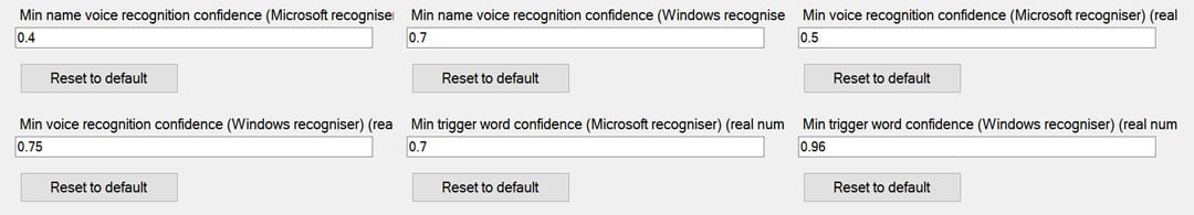 Crew Chief confidence levels