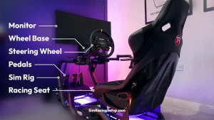 Sim Racing Setup Cockpit Anatomy