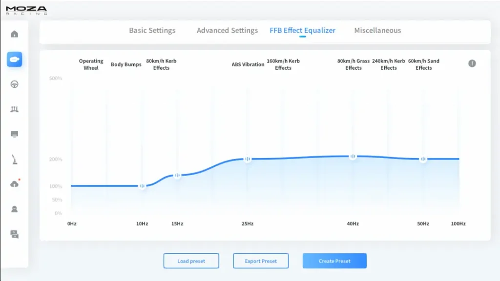 MOZA Pit House FFB Equalizer Explained