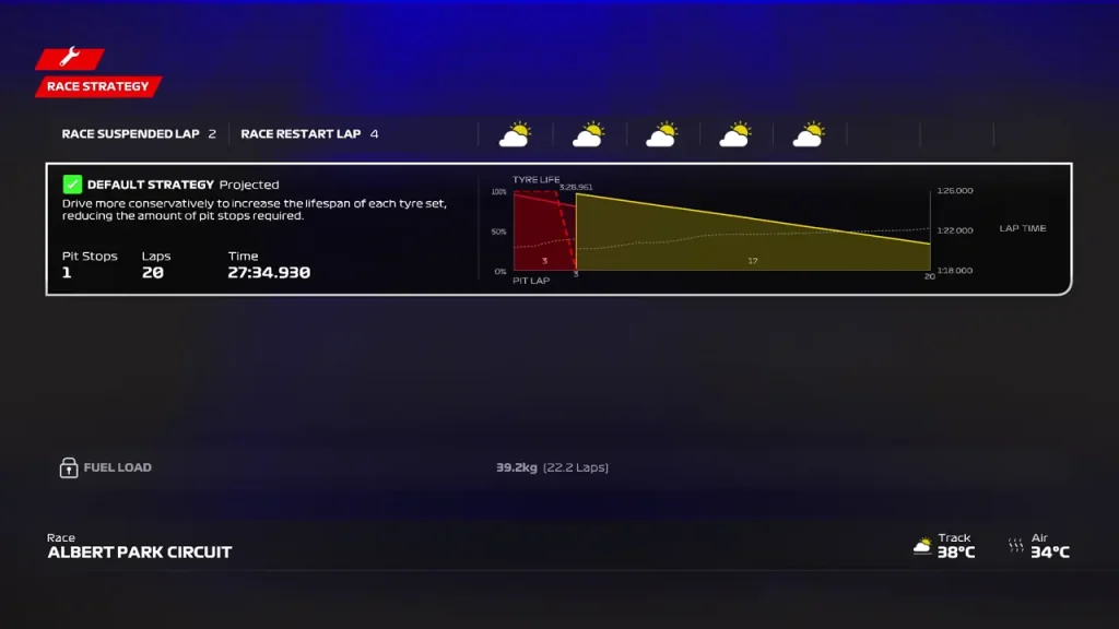 F1 23 Red flag race strategy screen