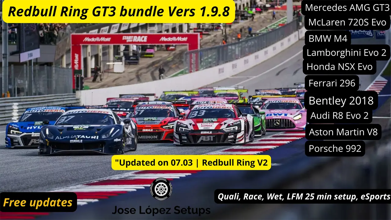 Red Bull Ring ACC Setups