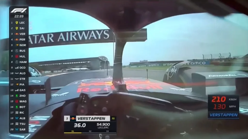 F1 24 Max Verstappen Helmet Camera