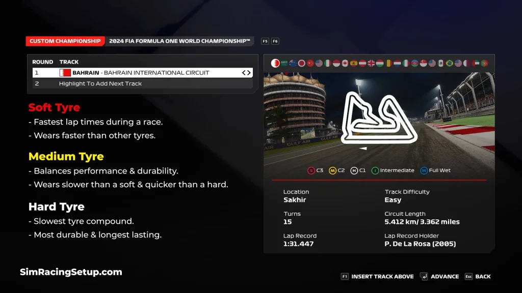 F1 24 Tyre Compound Differences