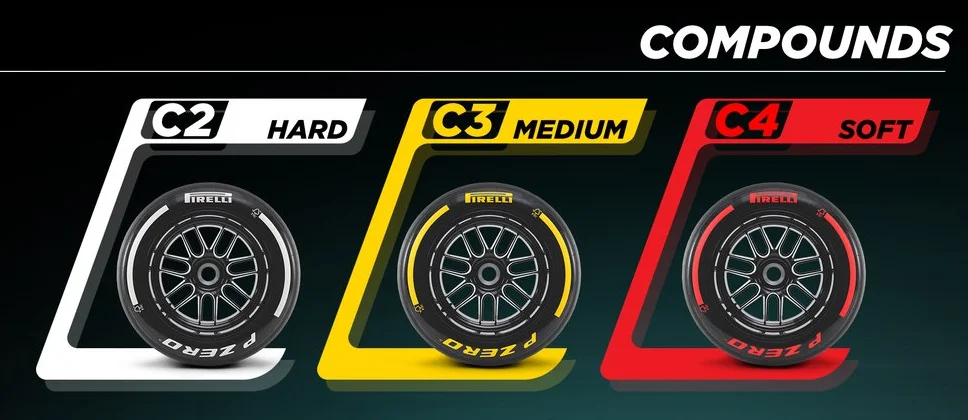 F1 24 tyre compounds