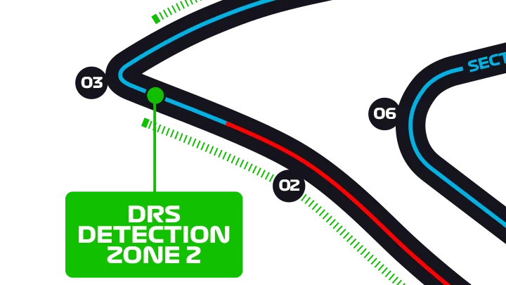 Austria Track Turn 3