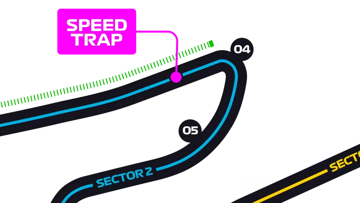 Austria Track Turn 4