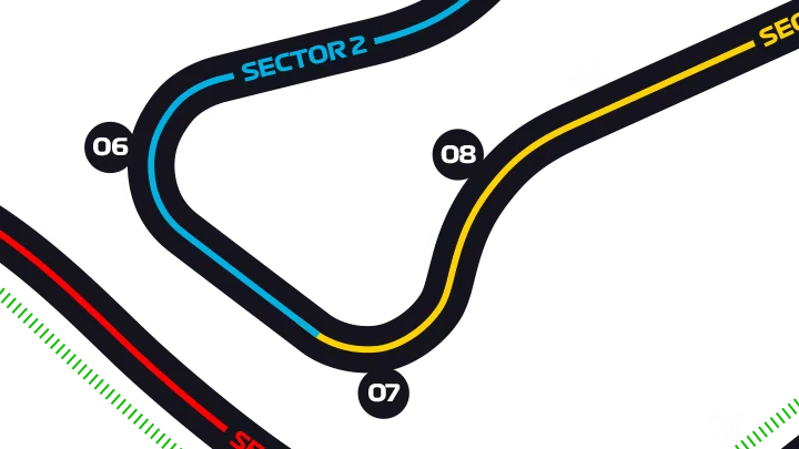 Austria Track Turns 6,7,8