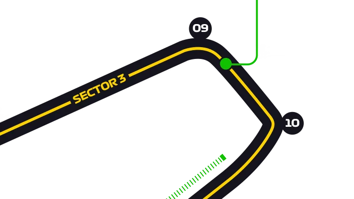 Austria Track Turns 9-10