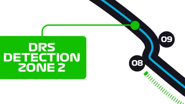 Canada Track Turn 8-9