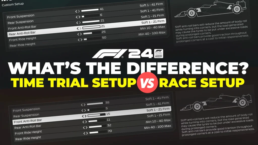 F1 24 Time trial vs race setup comparison