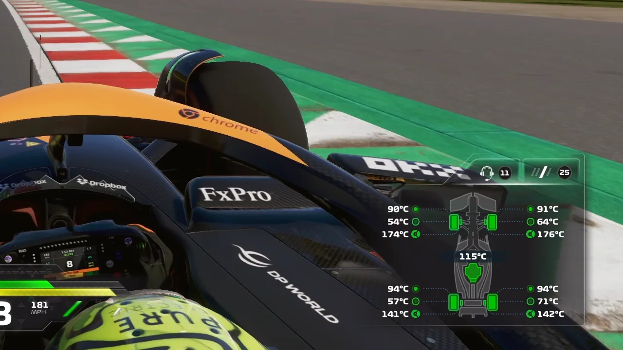 F1 24 Tyre Temperatures