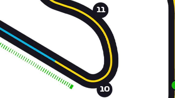 Spain Track Turns 10-11
