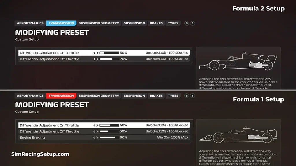 F1 24 Formula 2 Transmission setup