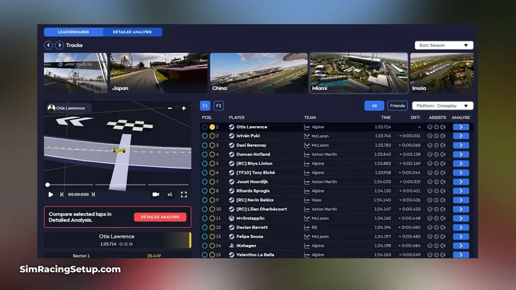 F1 24 Leaderboards on Racenet