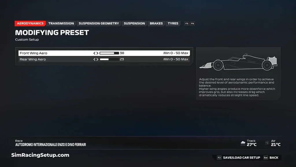 F1 24 dry setup for Imola