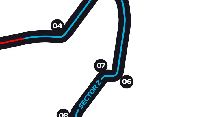 Hungary Track Turns 6-7