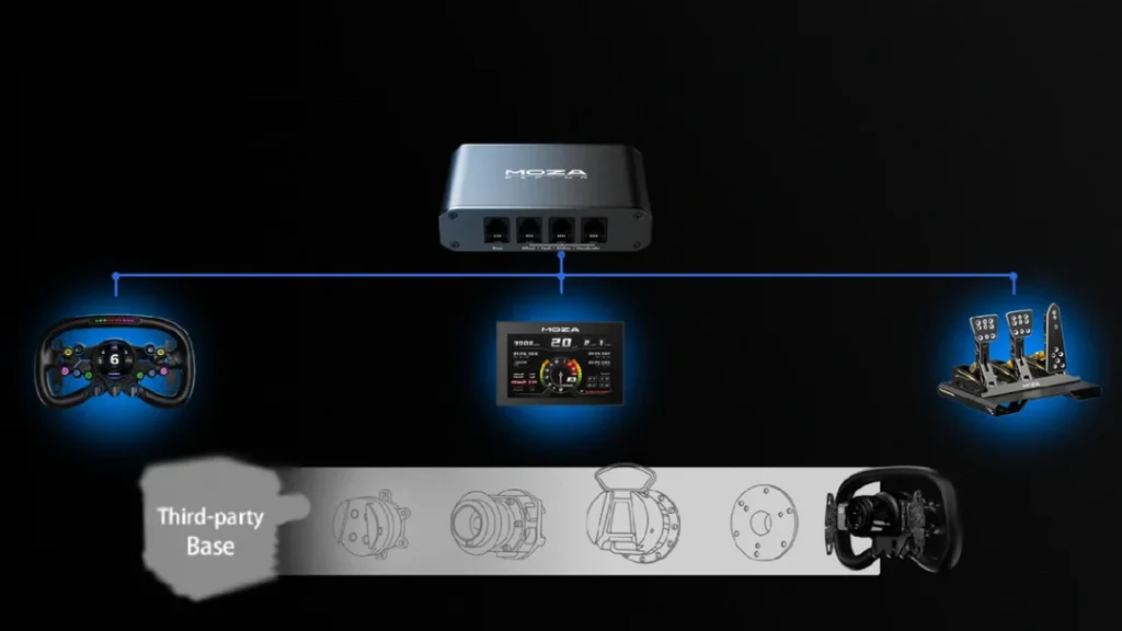 MOZA Racing Connectivity