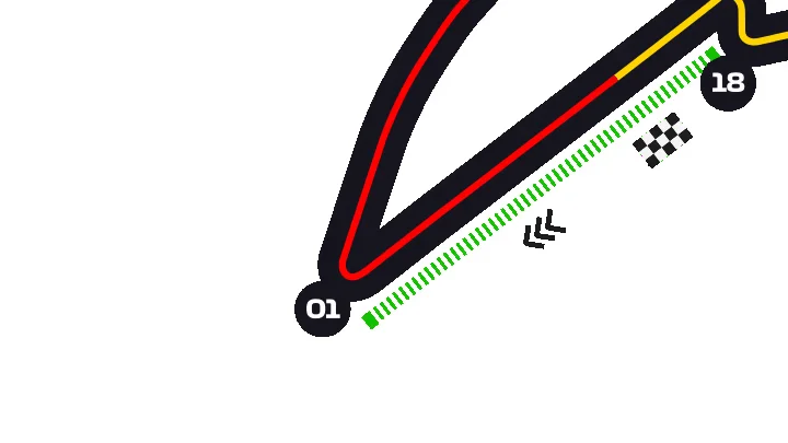 Spa-Francorchamps Track Map Turn 1