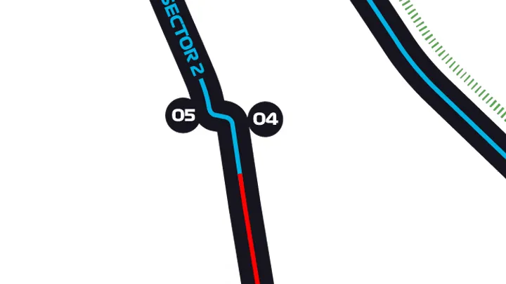 F1 24 Monza Track Map Turns 4-5