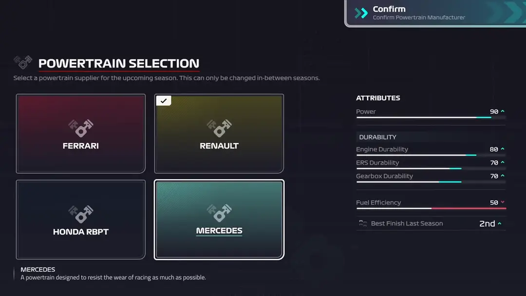 F1 Manager 2024 Powertrain supplier stats