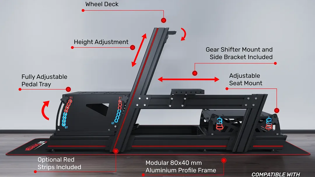 GT Omega Hybrid cockpit specifications