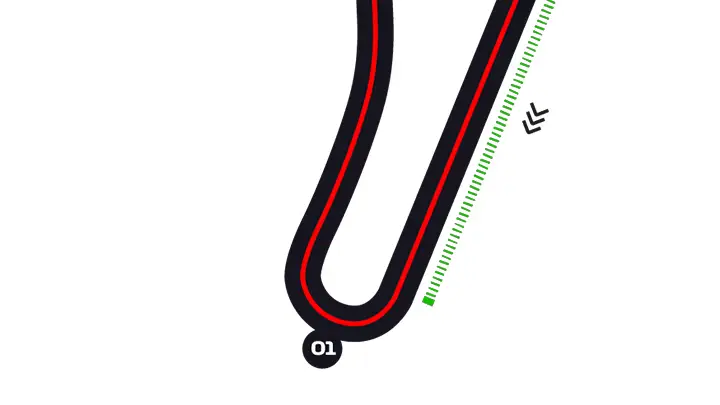 Zandvoort Track Map Turn 1
