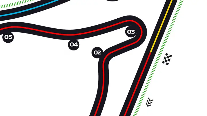 Zandvoort Track Map Turn 3