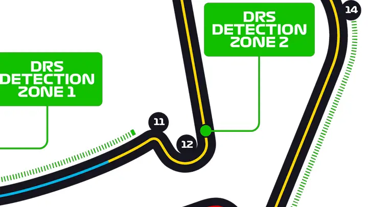 Zandvoort Track Map Turns 11-12