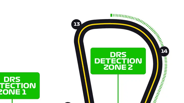Zandvoort Track Map Turns 13-14
