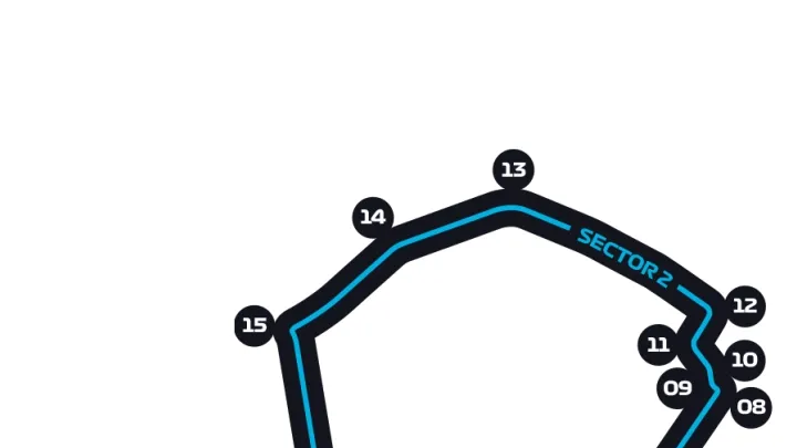 F1 24 Baku Track Turns 13-15