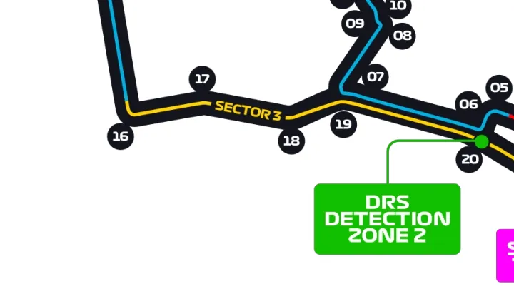 F1 24 Baku Track Turns 16-20