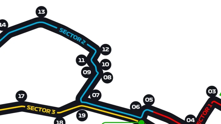 F1 24 Baku Track Turns 7-12