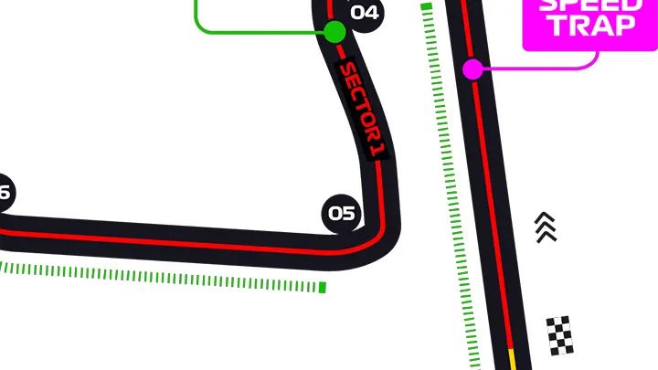 F1 24 Singapore Track Turn 5