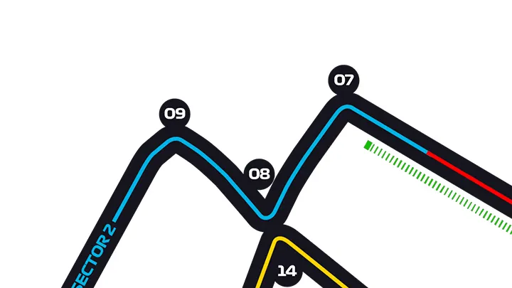 F1 24 Singapore Track Turns 7-9