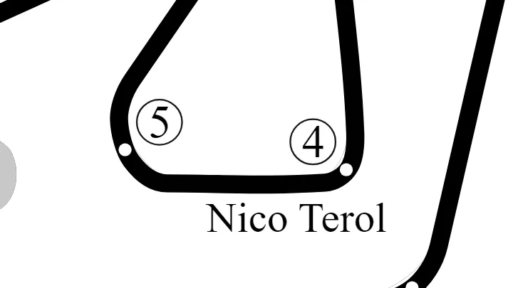 Valencia Track Map Turn 4