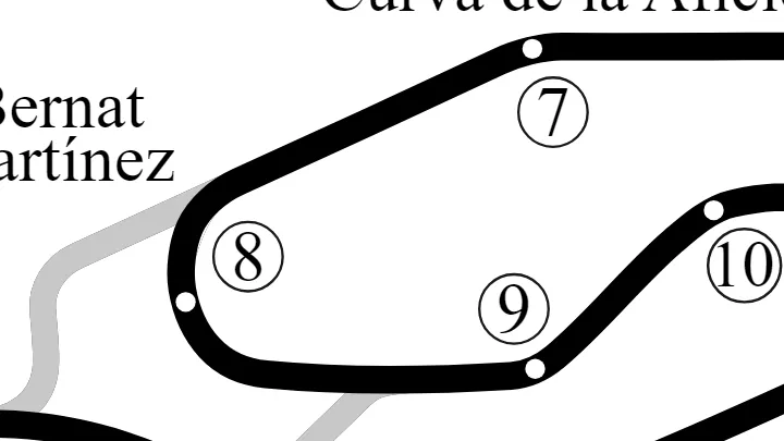 Valencia Track Map Turns 7-8-9